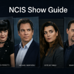 NCIS Show Guide image featuring Mark Harmon, Pauley Perrette, Michael Weatherly, Cote de Pablo, Sean Murray, and David McCallum